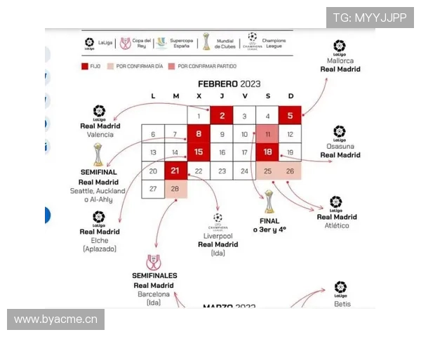 皇马欧冠赛程安排总览:皇家马德里在本赛季欧冠的赛程安排及赛事亮点 皇马欧冠赛程安排总览:皇家马德里在本赛季欧冠的赛程安排及赛事亮点