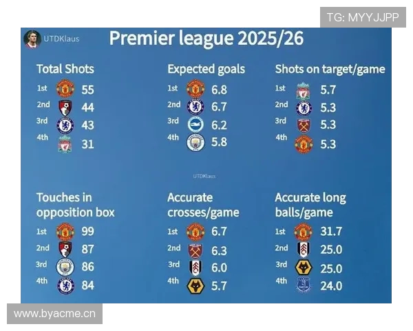 英超球队的球迷派系介绍