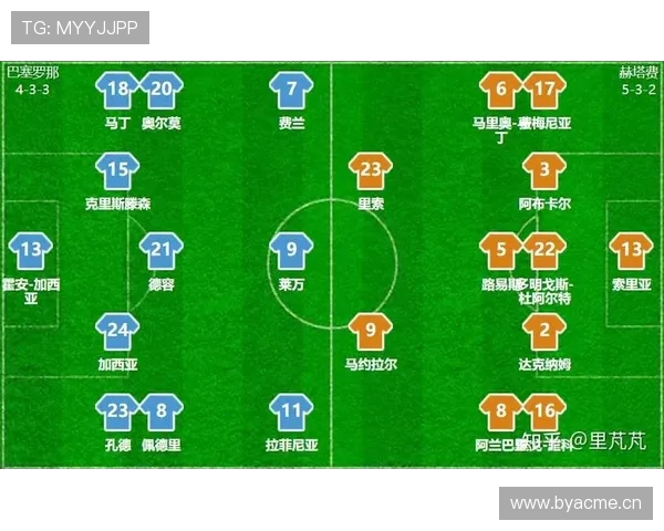 西甲联赛一赛季几场比赛详解赛制结构 西甲联赛一赛季几场比赛详解赛制结构