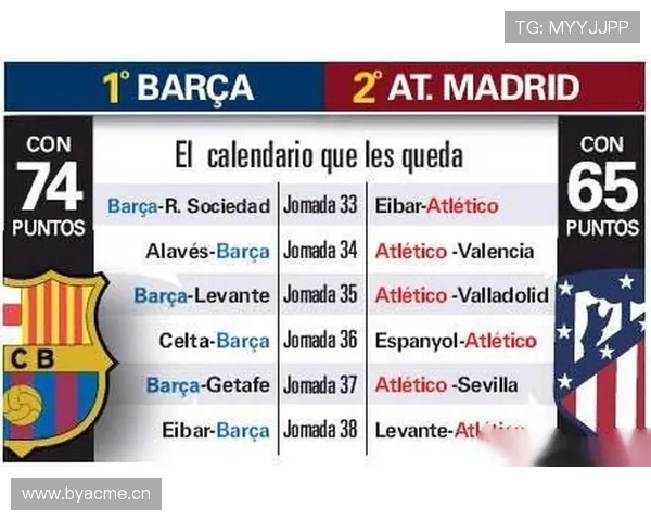 西甲官方赛程发布，球队赛程压力及备战计划分析