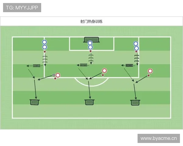足球运动员的体能与技术协调训练 足球运动员的体能与技术协调训练