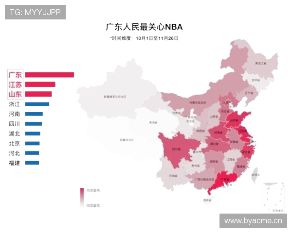 黄金时段揭秘：NBA全国直播场次背后的商业逻辑