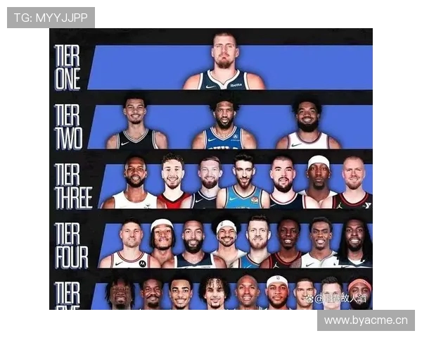 NBA五十大巨星完整榜单解析