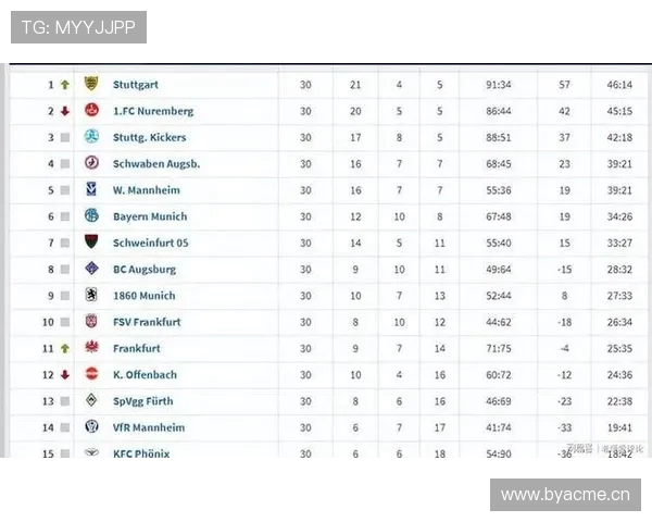 德甲球队德甲冠军数:德国顶级联赛的冠军荣誉统计 德甲球队德甲冠军数:德国顶级联赛的冠军荣誉统计