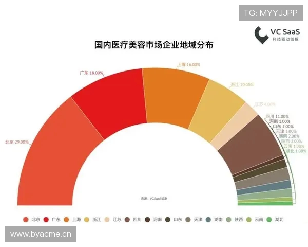 法甲比赛的观众数据变化及市场影响研究