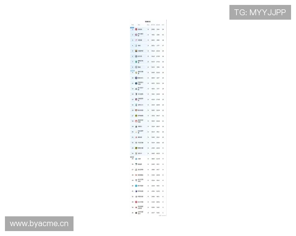 英超中欧冠冠军最多的球队是哪一支?战绩排名解读 英超中欧冠冠军最多的球队是哪一支?战绩排名解读