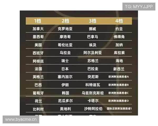 回顾1998年世界杯小组赛赛程与经典对决全景解析强队争锋回忆